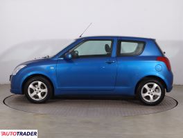 Suzuki Swift 2006 1.3 91 KM