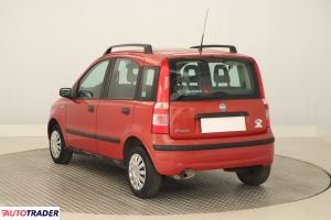 Fiat Panda 2006 1.1 53 KM