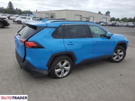 Toyota Pozostałe 2021 2 Toyota Pozostałe 2021 2