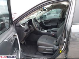 Toyota Pozostałe 2025 2