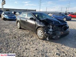 Kia Pozostałe 2021 2