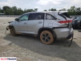 Toyota Highlander 2019 2 Toyota Highlander 2019 2