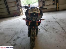 Aprilia Tuono 2019 Aprilia Tuono 2019