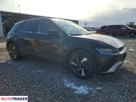 Hyundai Pozostałe 2025