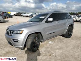 Jeep Grand Cherokee 2020 3 Jeep Grand Cherokee 2020 3