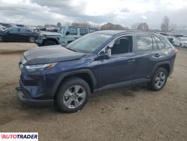 Toyota Pozostałe 2025 2