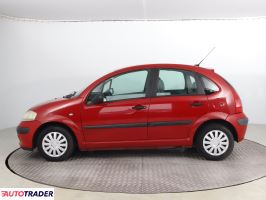 Citroen C3 2003 1.1 59 KM