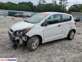Chevrolet Spark 2020 1 Chevrolet Spark 2020 1