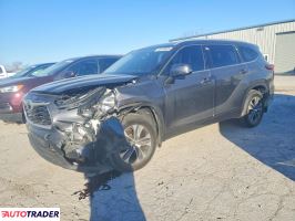 Toyota Highlander 2022 3
