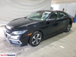 Honda Civic 2021 2 Honda Civic 2021 2