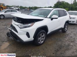 Toyota Pozostałe 2022 2 Toyota Pozostałe 2022 2