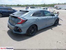 Honda Civic 2021 1 Honda Civic 2021 1