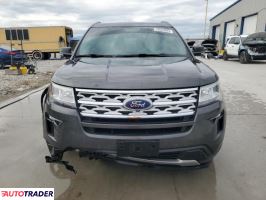 Ford Explorer 2019 3 Ford Explorer 2019 3