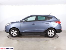 Hyundai ix35 2011 1.6 132 KM