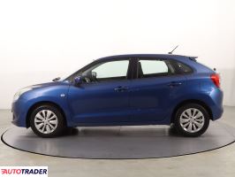 Suzuki Baleno 2018 1.2 88 KM