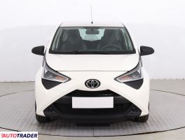 Toyota Aygo 2018 1.0 71 KM Toyota Aygo 2018 1.0 71 KM