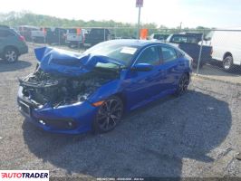 Honda Civic 2021 2