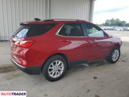 Chevrolet Equinox 2021 1