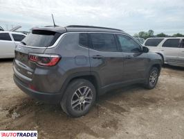 Jeep Compass 2020 2 Jeep Compass 2020 2