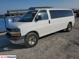 Chevrolet Pozostałe - zobacz ofertę