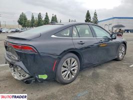 Toyota Pozostałe 2023