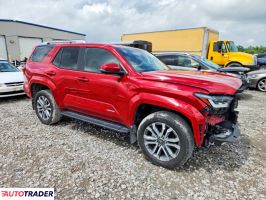 Toyota Pozostałe 2025 2