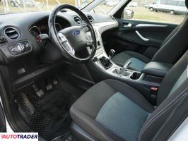 Ford Galaxy 2011 1.6 115 KM