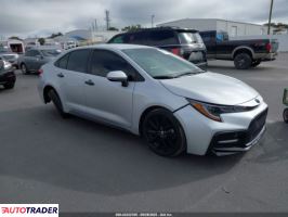 Toyota Corolla - zobacz ofertę