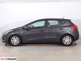 Kia Ceed 2016 1.6 132 KM