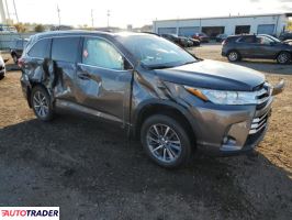 Toyota Highlander 2019 3