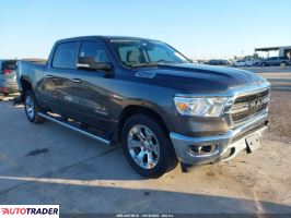 Dodge Ram - zobacz ofertę