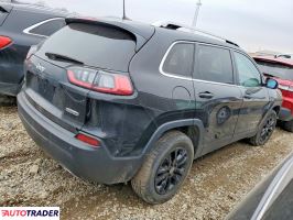 Jeep Cherokee 2021 3