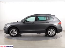 Volkswagen Tiguan 2019 1.5 147 KM