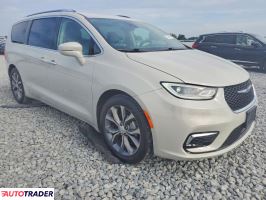 Chrysler Pacifica 2021 3