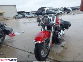 Harley-Davidson Pozostałe 2024