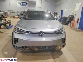 Volkswagen Pozostałe 2023