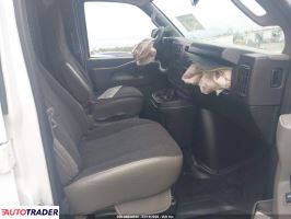 GMC Pozostałe 2024 4