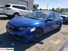 Honda Civic 2020 1 Honda Civic 2020 1