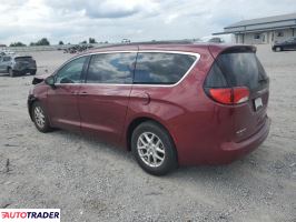 Chrysler Voyager 2021 3