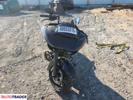 Harley-Davidson Pozostałe 2023