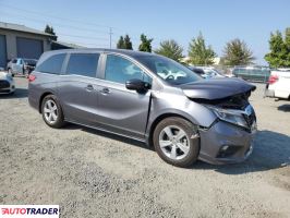 Honda Odyssey 2019 3 Honda Odyssey 2019 3