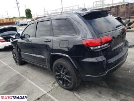 Jeep Grand Cherokee 2019 3
