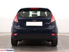 Ford Fiesta 2015 1.2 59 KM