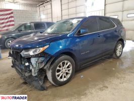 Chevrolet Equinox 2021 1