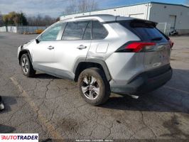 Toyota Pozostałe 2022 2