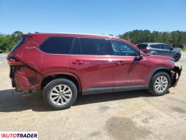 Toyota Highlander 2024 2