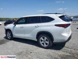 Toyota Highlander 2022 2 Toyota Highlander 2022 2