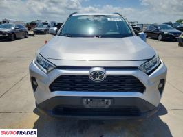 Toyota Pozostałe 2021 2