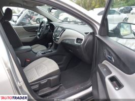Chevrolet Equinox 2021 1