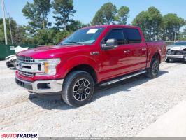 Ford Pozostałe 2020 3 Ford Pozostałe 2020 3